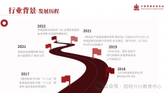 3、行业规范：餐饮、乳成品、婴长儿配方食物等